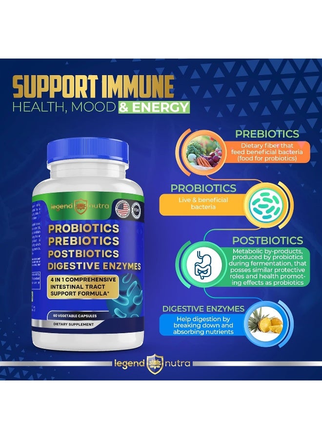 Legend Nutra Probiotics Prebiotics Postbiotics with Digestive Enzymes 4 in 1 Formula Supplement for Better Digestion Health Prebiotics and Probiotics for Women, Men Probiotics for Digestive Health & Gut Health - Image 2
